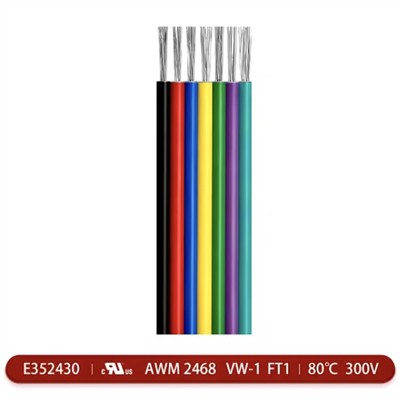 Niedoceniana „elektroniczna linia ratunkowa”: kabel UL2468, skrywający małe tajemnice, których ni...