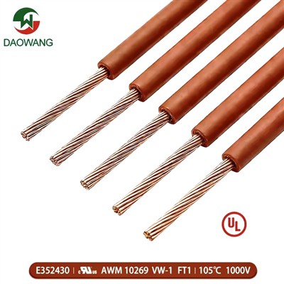 Głęboko zakorzenione w wielu dziedzinach, bezpieczniejsze i bardziej niezawodne - Kompleksowa ana...